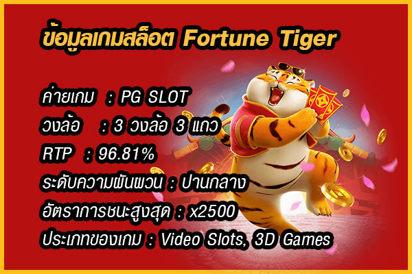 กติกาของเกม Fortune Tiger พยัคฆ์แห่งโชคลาภ เกมสล็อตออนไลน์